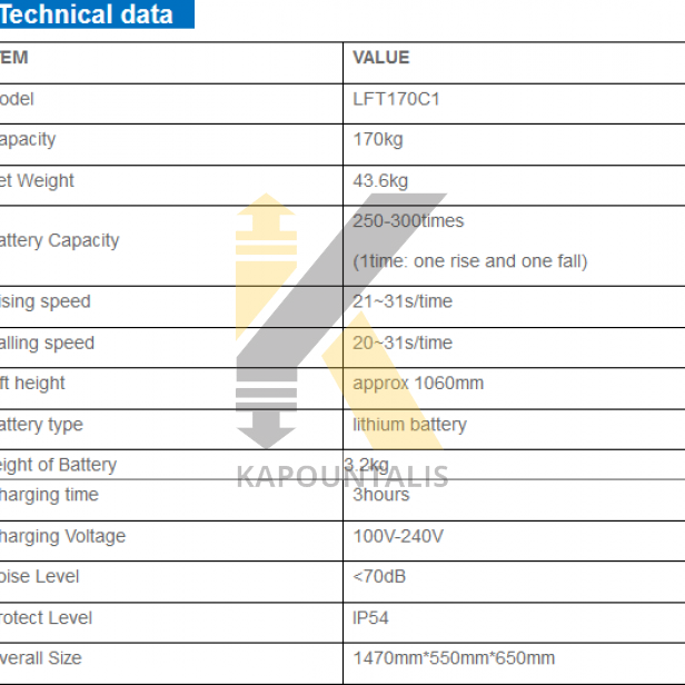 Μini ανυψωτικό μπαταρίας με ανύψωση 1,1m LFT170C1 170kg AΝΥΨΩΤΙΚΑ ΥΛΙΚΩΝ