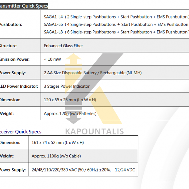 WIRELESS REMOTE CONTROLL SAGA 1-L6 220V/380V