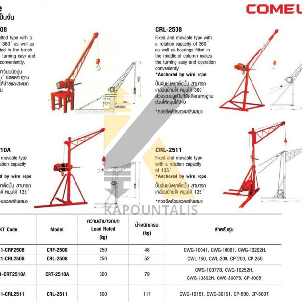 CRL-2508 Bracket for loads up to 250kg suitable for CP-200 HOISTS